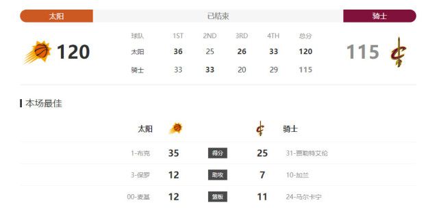 亚洲色综合